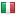 blankbmxdirect.co.uk server is located in Italy